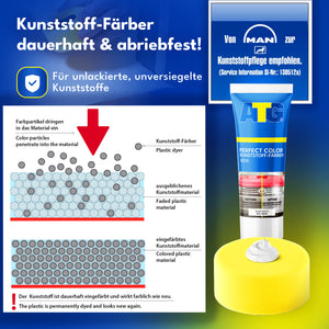 ATG® Perfect Color - Kunststoff & PVC Färbeset weiß