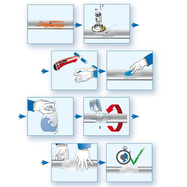 1-2-3 REPAIR® Rohr Reparaturset - ATG151 - ATG GmbH & Co. KG