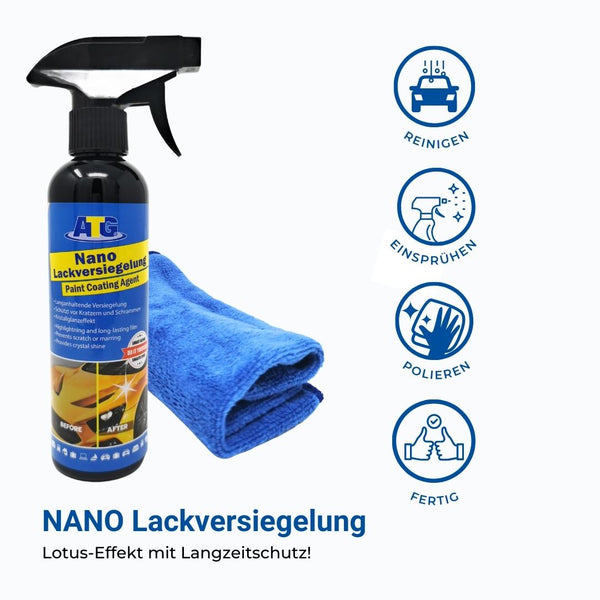 Ein blaues Handtuch mit der Aufschrift „ATG® Nano-Lackversiegelung mit Mikrofasertuch“ und wichtigen SEO-Keywords: ATG GmbH & Co. KG, Nanotechnologie.