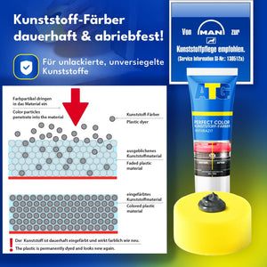 ATG® Perfect Color - Kunststoff & PVC Färbeset anthrazit - ATG063 - ATG GmbH & Co. KG