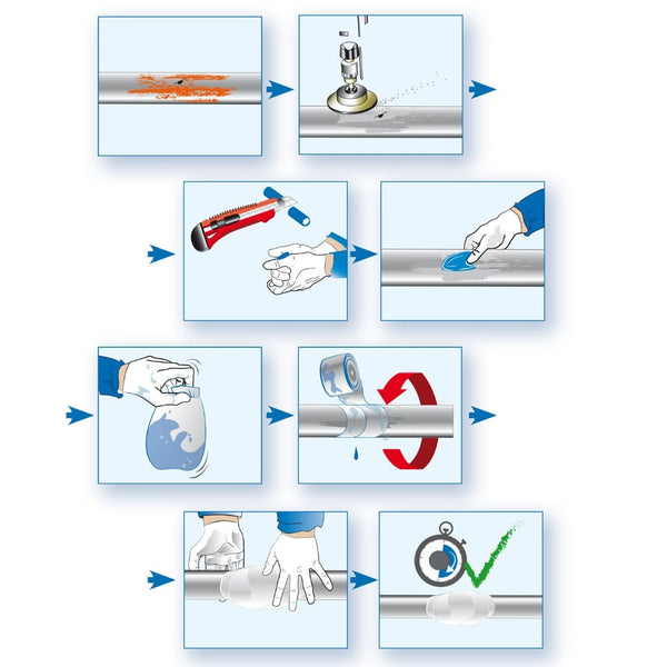 ATG® Rohr Reparaturset - ATG151-1 - ATG GmbH & Co. KG